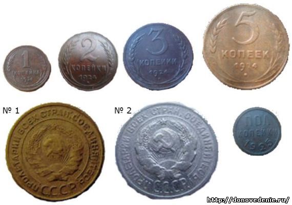 Медные монеты СССР