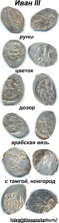 Монеты чешуя Ивана III