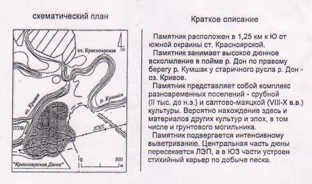 Археологический план памятника Красноярская дюна