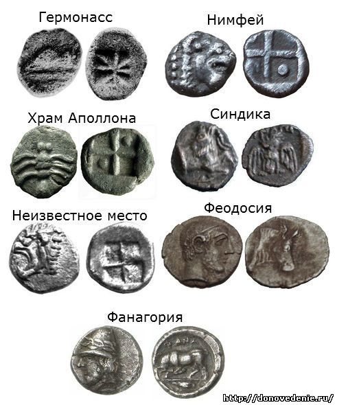 Античные монеты Боспора