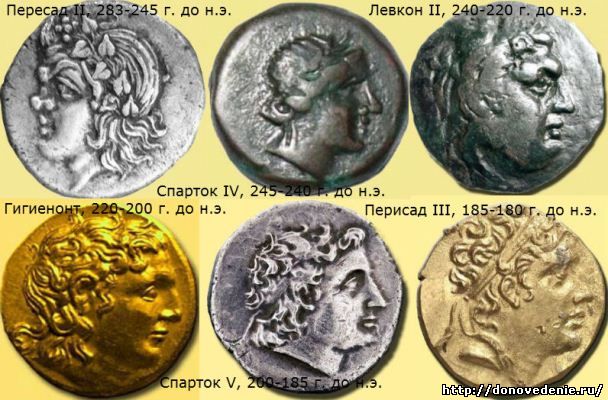 Античные монеты Пантикапея
