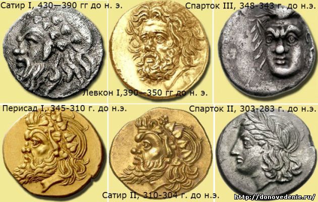 Монеты Пантикапея