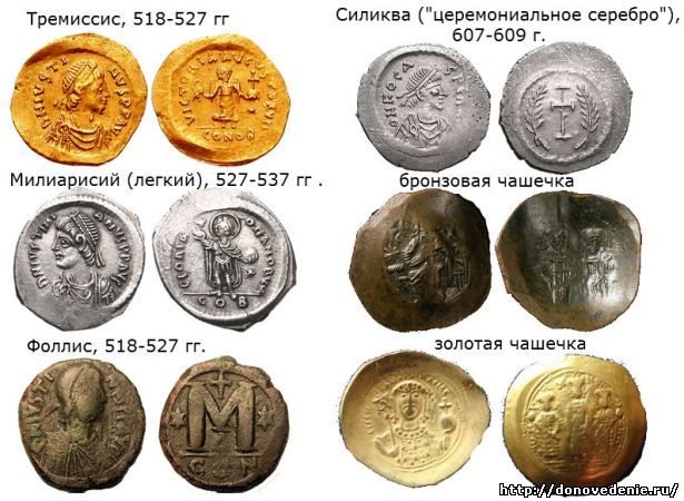 Монеты великой Византии