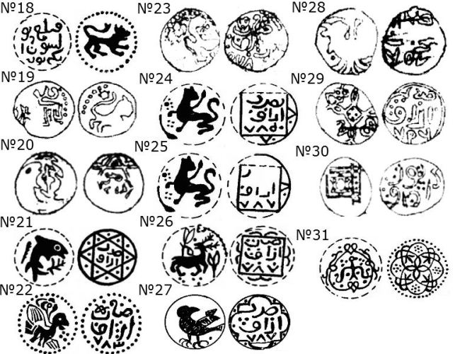 Золотоордынские монеты Азака